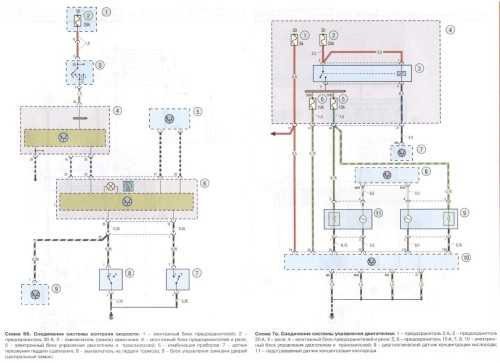 Построение схем электрических соединений ford focus 1998-2005 — излагаем главное