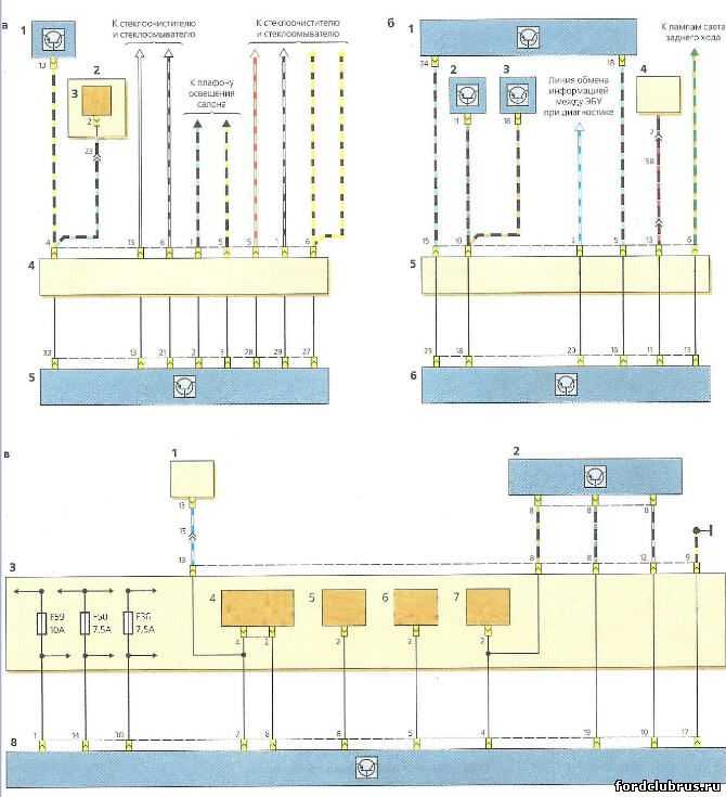 Построение схем электрических соединений ford focus 1998-2005