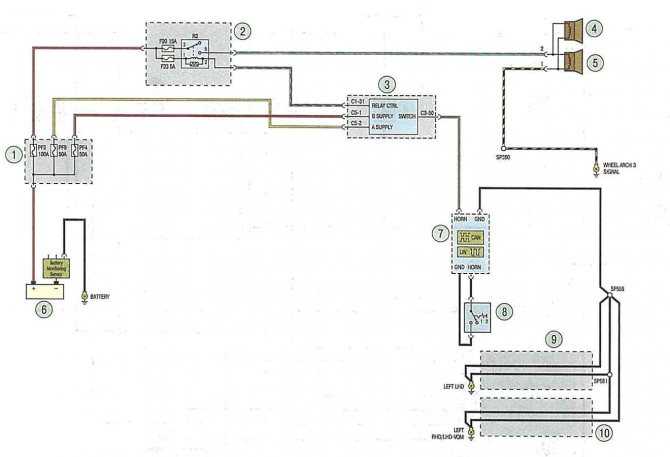 Построение схем электрических соединений ford focus 1998-2005