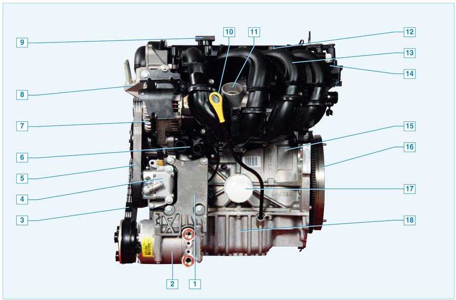 Сборка двигателя (силовой агрегат / двигатель 1.4/1.6 zetec-se / форд фокус 1 1998-2004)