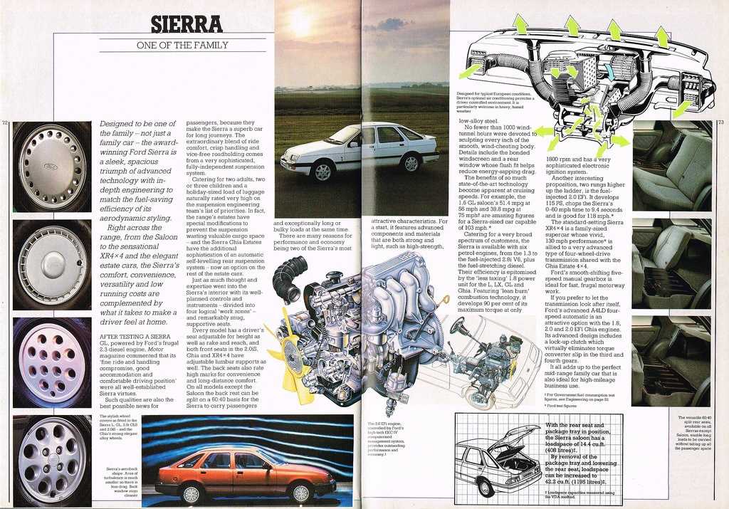 Ремонт форд сиерра: тормозная система ford sierra. описание, схемы, фото