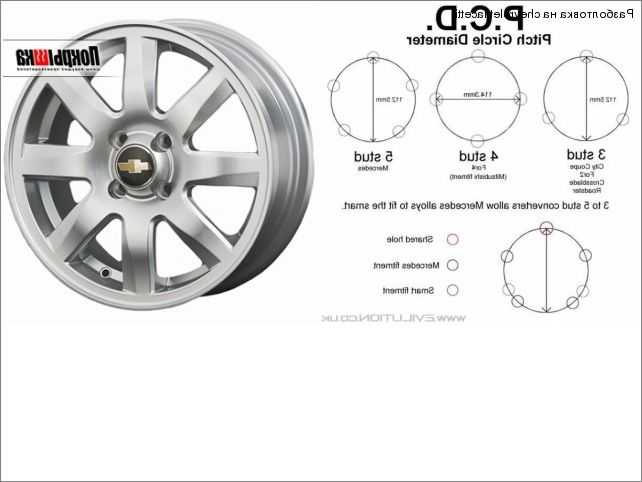 Размеры колес и дисков на ford scorpio все параметры колес: pcd, вылет и размер дисков, сверловка - размерколес.ru