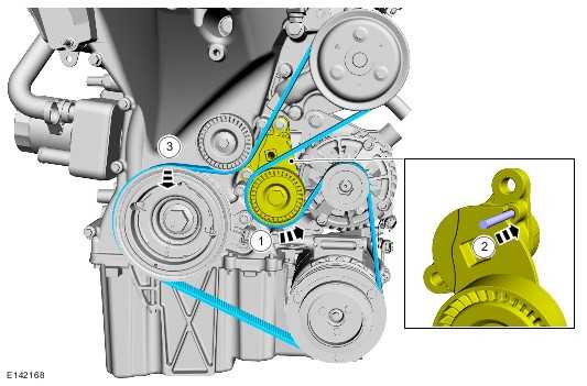 Замена ремня генератора ford focus 1, 2 и 3: видео, как поменять и натянуть своими руками, схема и приспособление для установки