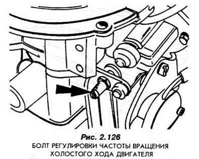 Руководство по ремонту ford fiesta (форд фиеста) 1996-2002 г.в. 9.3 проверка системы впрыска топлива