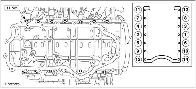 Сборка двигателя | двигатели | руководство ford