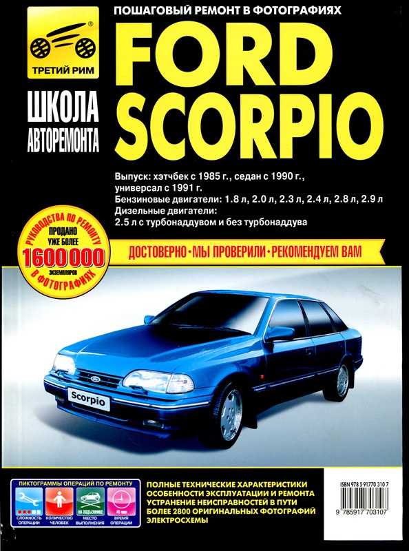 Ремонт форд скорпио : панель приборов и комбинация приборов ford scorpio