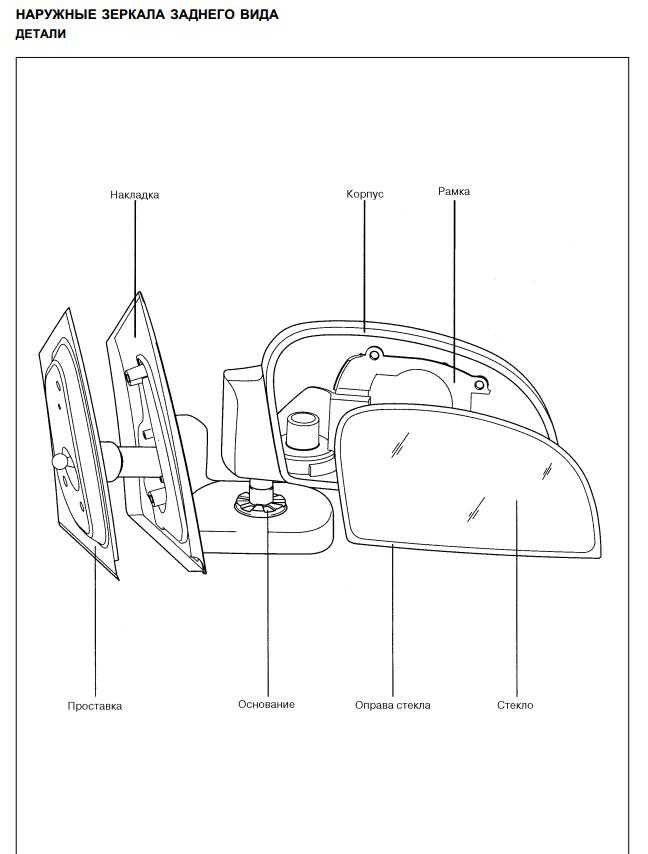 Ремонт салонного зеркала заднего вида - автомобильный портал automotogid