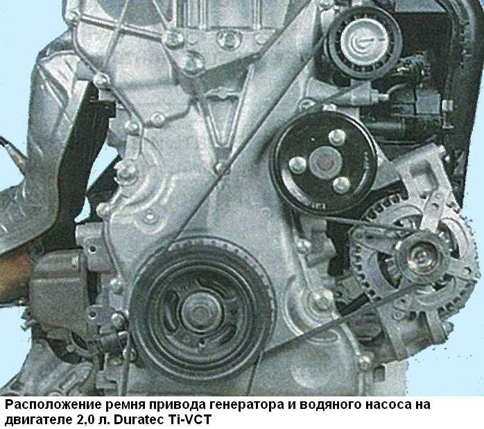 Конструкция двигателя zetec-e ford focus 1