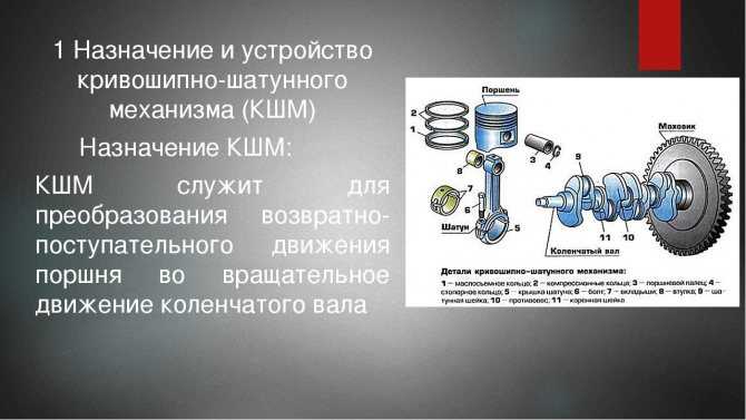 Поршень и шатун – замена  - ремонт автомобилей своими руками