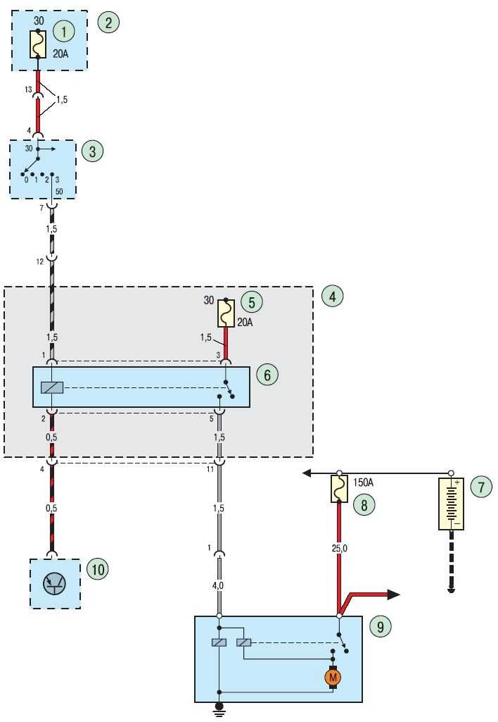 13.6. ford focus ii. схемы электрооборудования. схемы включения указателей поворотов, аварийной сигнализации и блок-фары — «важно всем» - автотранспортный портал