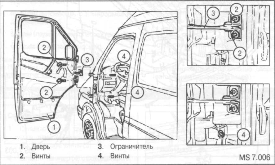 Снятие и установка обивки передней двери ford transit с 2014 в картинках