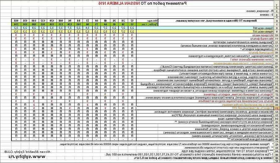 То 2 сайт. Регламент то Тойота рав 4 2018. Регламент то Тойота рав 4 дизель 2.2. Toyota rav4 регламент то. Регламент то Тойота рав 4 2021.